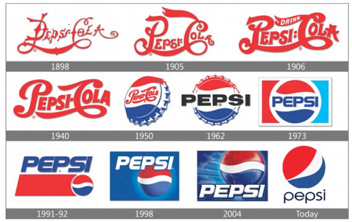 Pepsi Logos